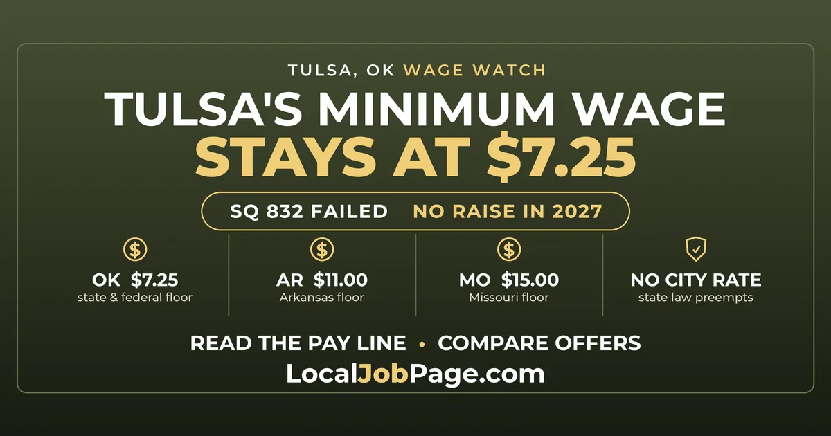 Tulsa's Minimum Wage Stays at $7.25 After SQ 832: What Jobs Really Pay